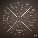 아름상사몰 | 서울 종로 국립민속박물관상설전시관2 한국인의 일년 내가 쓰던 물건을 박물관에서 보다니