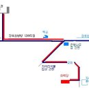 7월 20일 정모안내 이미지