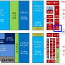 다솜법무사 이미지
