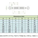 턴버클 규격 이미지