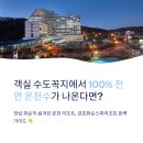 비고리조트 8 | 금호화순리조트 아쿠아나 완벽 정리|객실·온천·요금·주변관광 총가이드 (2026)