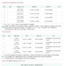 경기도 수원시 팔달구 권선로 이미지