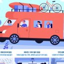 보쉬자동차 서비스 이미지