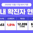 중앙방역소독 이미지