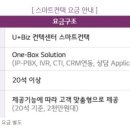 스마트컨텍 이미지