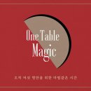 동작대로 72 이미지