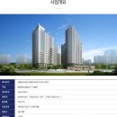 남양산인도교 | [양산/동면] 남양산역 금호어울림 입주를 축하드립니다 ♥