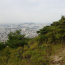 망우로 이미지