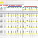 배산농원 이미지