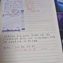 비코