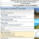 해남여행 1박2일 시티투어 이미지