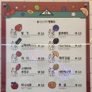오사카탕후루 이미지