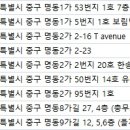 덕수치과의원 이미지