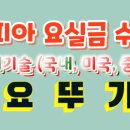 소피아여성의원