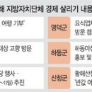영양택시(명) 이미지