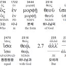 르우엘 티스토리