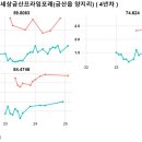 추부면1120 이미지