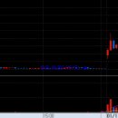 대원에너지산업 이미지