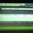 리얼스크린골프존 이미지