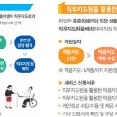 2023년 중증장애인 지원고용 사업체 및 훈련생 모집 안내 이미지