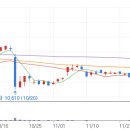 바이오플래닛 이미지