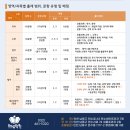 해냄수학과학학원 이미지