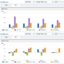 동아엘텍 이미지