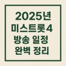 2020 대한민국 청소년 트로트 대전(본선) - 온라인 | 2025년 미스트롯4 방송 일정 완벽 정리｜첫방송 날짜, 지원 방법, 출연진 예측, 전 시즌 비교까지 총정리