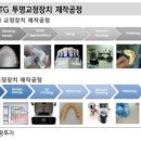 덴탈디자인 기공소 이미지