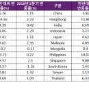 KOREA25 이미지