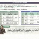 한국사세탁소 이미지