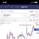 제이엔비테크놀러지