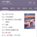 DVD디지털영화관 네이버블로그