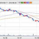 백산개발 이미지