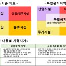 (주)토우개발 이미지