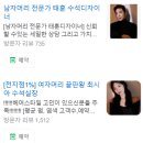 준오헤어코엑스몰 네이버블로그