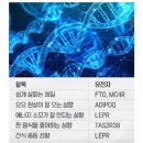 gene 이미지