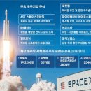 개미산업개발