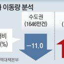 지금 여기 노래연습장 이미지