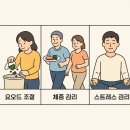 도내과의원 이미지