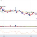 (주)네이쳐웍스 이미지
