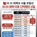 미소부동산 공인중개사사무소 이미지