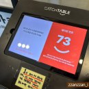 색달동-8 | 제주 연돈 웨이팅, 캐치테이블, 메뉴 등 솔직후기