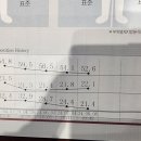 김상호한의원 이미지