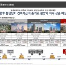 영종하늘도시15호 근린공원 이미지