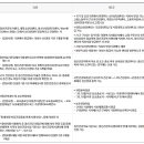 국민토탈서비스 이미지