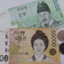 중소기업 정책자금지원센터 지원금 바로가기