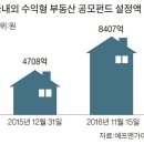 새마을금고빌딩 네이버블로그