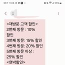 투로맨틱버즈