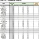 주식회사 황룡 이미지